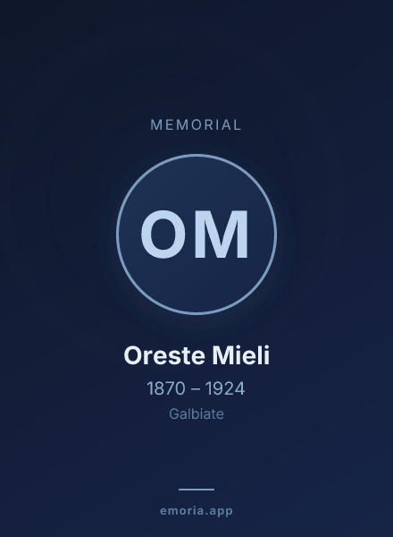 Memorial portrait of Oreste Mieli
