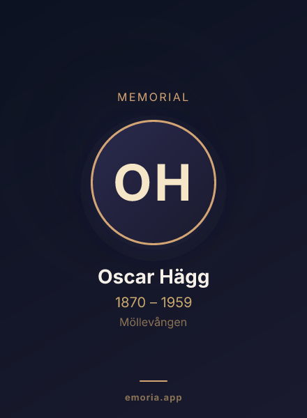 Memorial portrait of Oscar Hägg