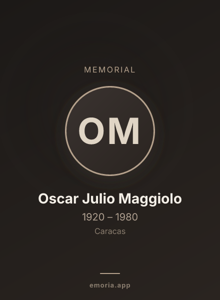 Memorial portrait of Oscar Julio Maggiolo