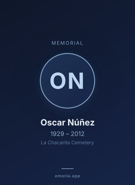 Memorial portrait of Oscar Núñez