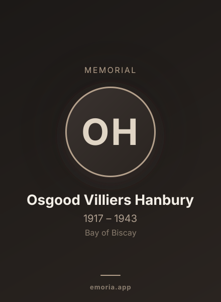 Memorial portrait of Osgood Villiers Hanbury
