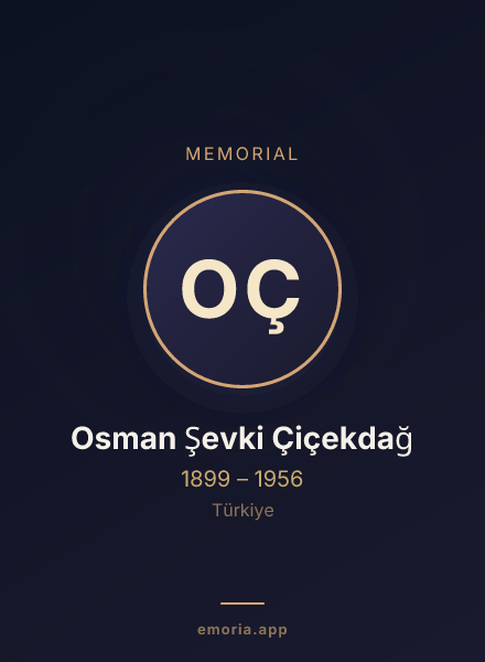Memorial portrait of Osman Şevki Çiçekdağ