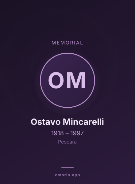 Memorial portrait of Ostavo Mincarelli