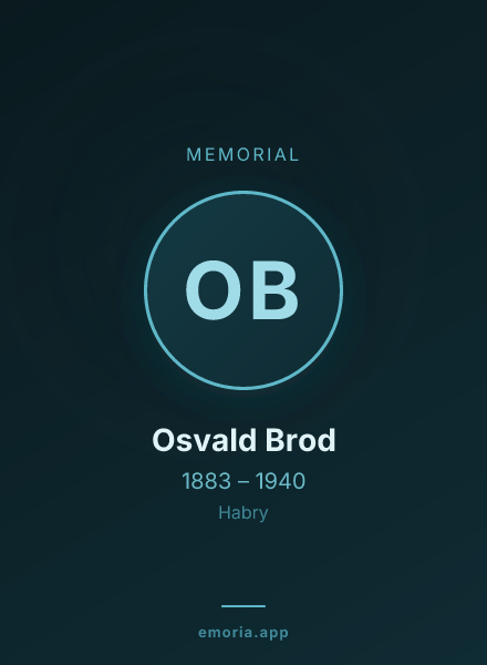 Memorial portrait of Osvald Brod