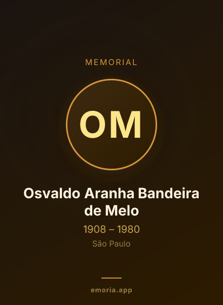 Memorial portrait of Osvaldo Aranha Bandeira de Melo