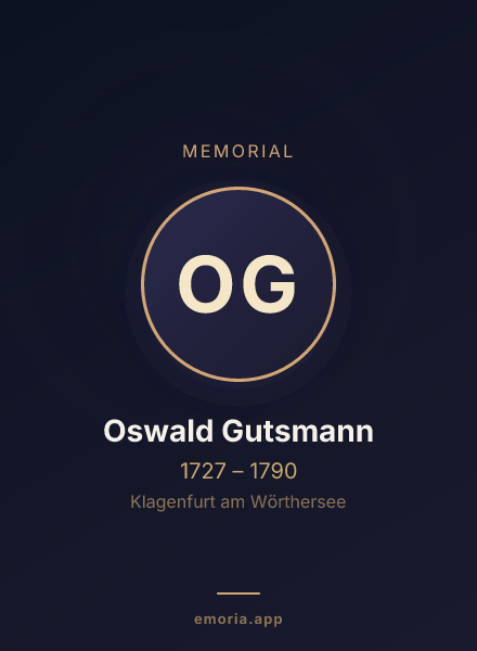 Memorial portrait of Oswald Gutsmann