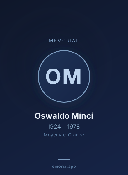 Memorial portrait of Oswaldo Minci
