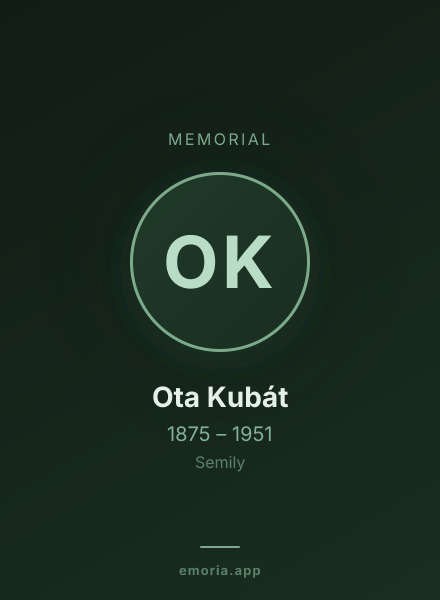 Memorial portrait of Ota Kubát