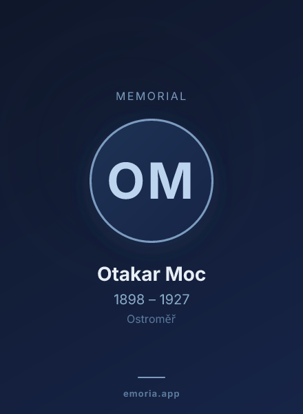 Memorial portrait of Otakar Moc