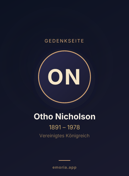 Gedenkportrait von Otho Nicholson