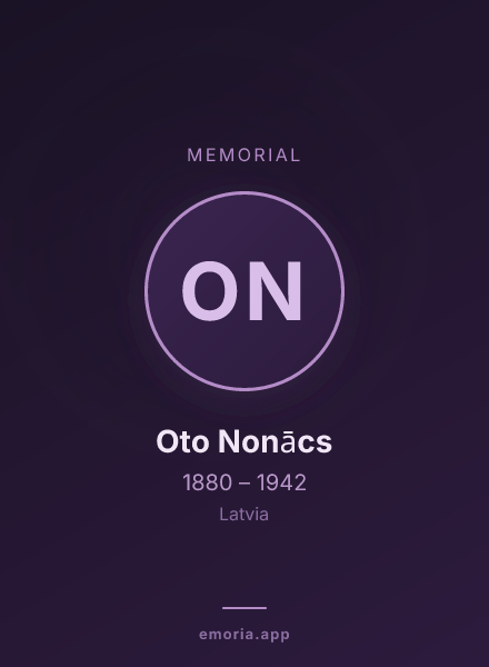 Memorial portrait of Oto Nonācs
