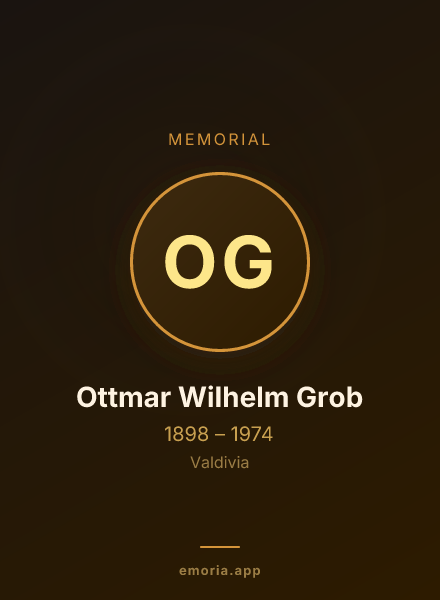 Memorial portrait of Ottmar Wilhelm Grob