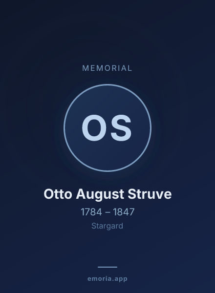 Memorial portrait of Otto August Struve