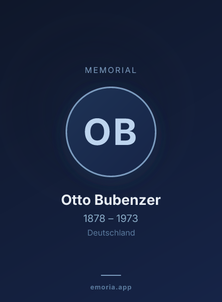 Memorial portrait of Otto Bubenzer