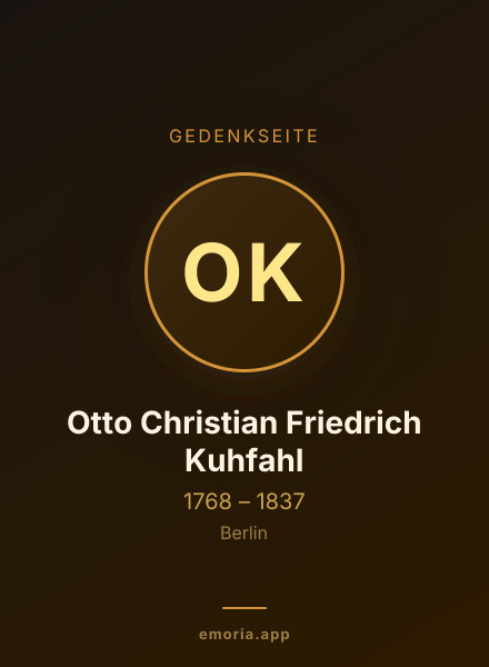 Gedenkportrait von Otto Christian Friedrich Kuhfahl