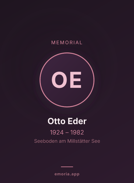 Memorial portrait of Otto Eder