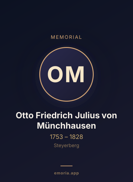 Memorial portrait of Otto Friedrich Julius von Münchhausen