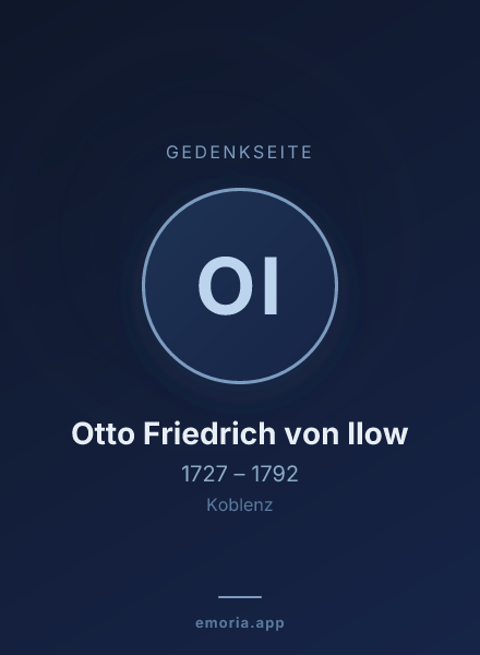 Gedenkportrait von Otto Friedrich von Ilow