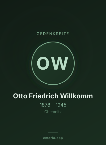 Gedenkportrait von Otto Friedrich Willkomm