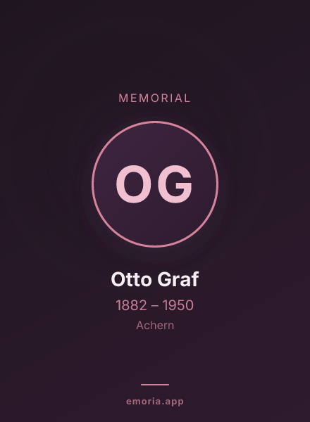 Memorial portrait of Otto Graf