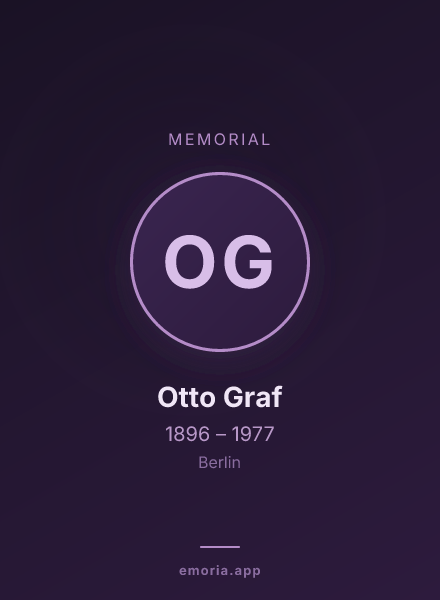 Memorial portrait of Otto Graf