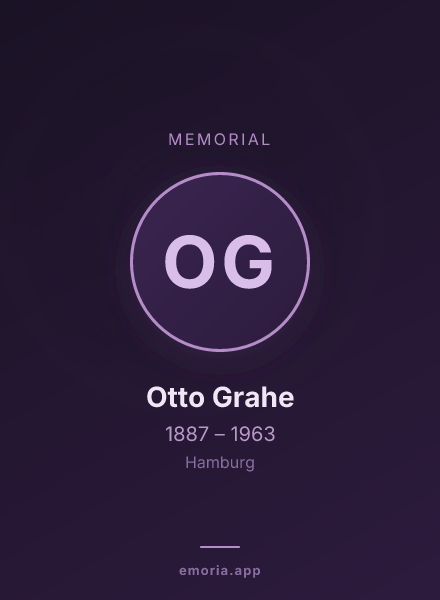Memorial portrait of Otto Grahe
