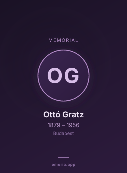 Memorial portrait of Ottó Gratz