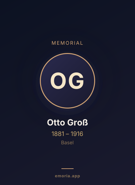 Memorial portrait of Otto Groß