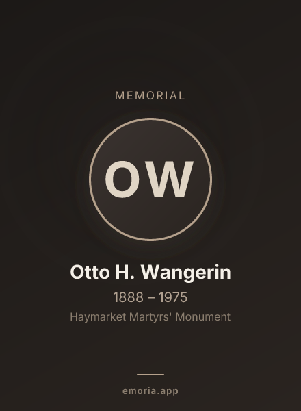 Memorial portrait of Otto H. Wangerin