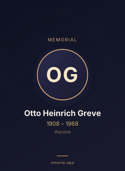 Memorial portrait of Otto Heinrich Greve