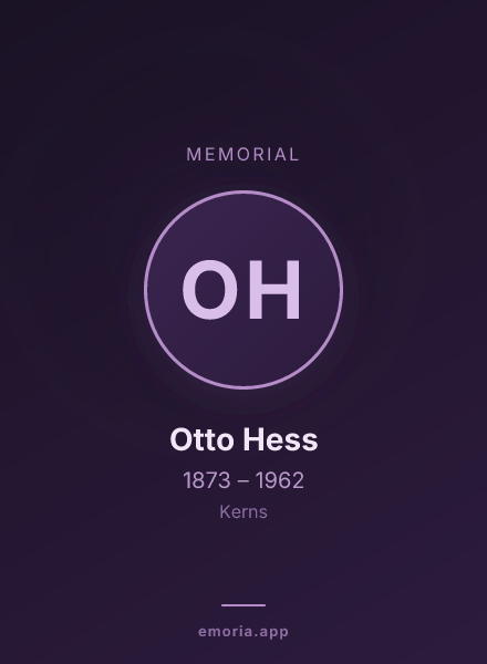 Memorial portrait of Otto Hess