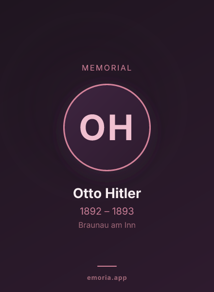 Memorial portrait of Otto Hitler