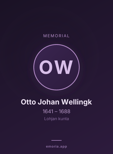 Memorial portrait of Otto Johan Wellingk