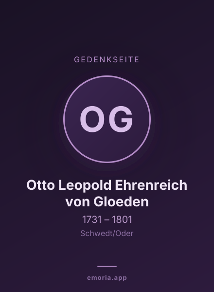Gedenkportrait von Otto Leopold Ehrenreich von Gloeden