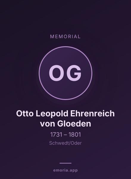 Memorial portrait of Otto Leopold Ehrenreich von Gloeden