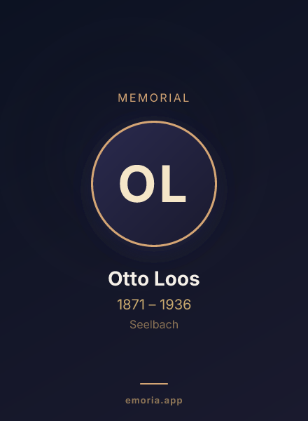 Memorial portrait of Otto Loos