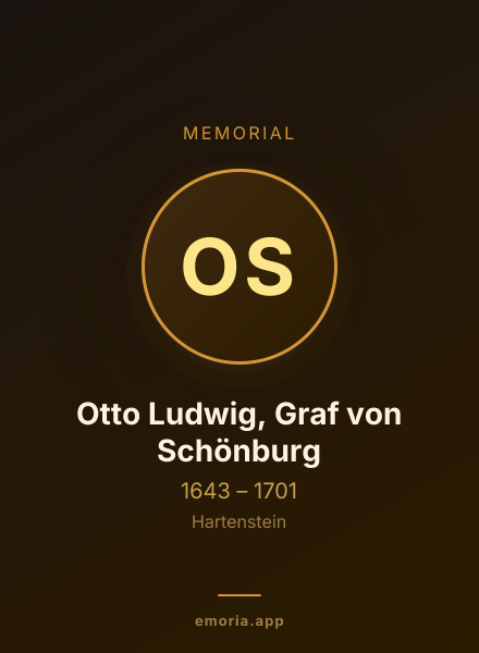 Memorial portrait of Otto Ludwig, Graf von Schönburg
