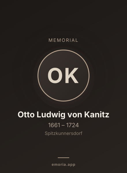 Memorial portrait of Otto Ludwig von Kanitz