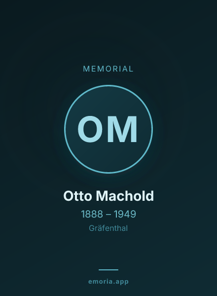 Memorial portrait of Otto Machold