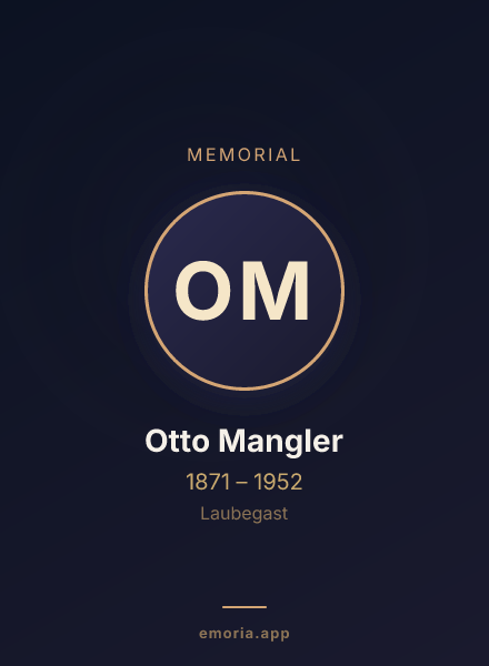 Memorial portrait of Otto Mangler