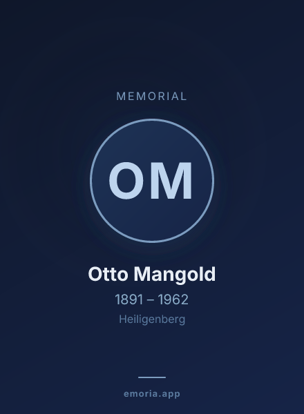 Memorial portrait of Otto Mangold