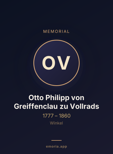 Memorial portrait of Otto Philipp von Greiffenclau zu Vollrads