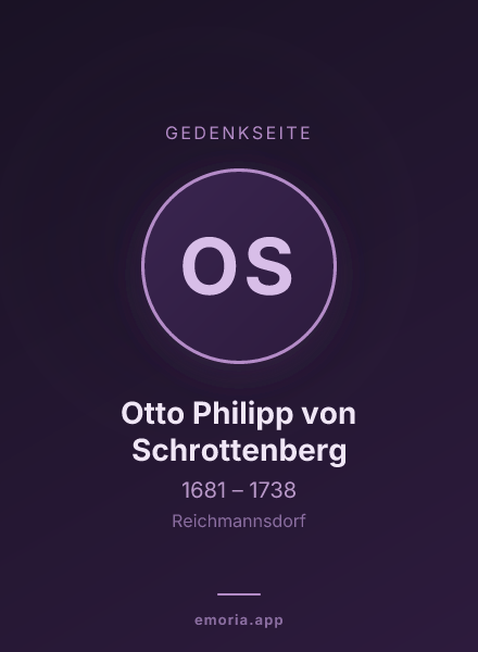 Gedenkportrait von Otto Philipp von Schrottenberg