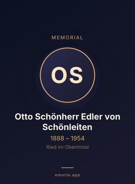 Memorial portrait of Otto Schönherr Edler von Schönleiten