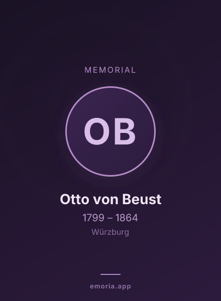 Memorial portrait of Otto von Beust