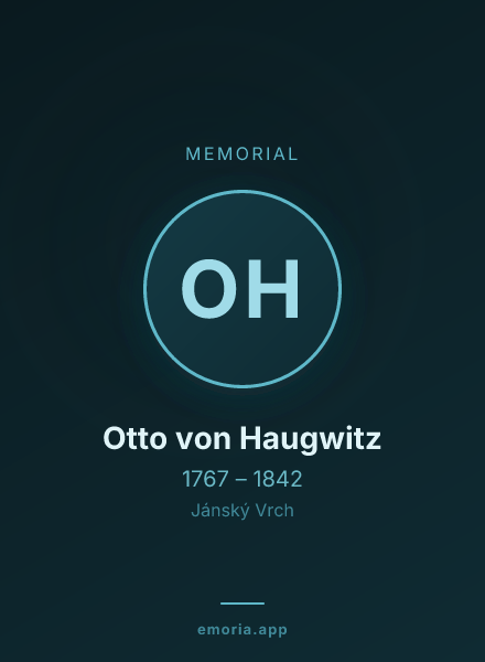 Memorial portrait of Otto von Haugwitz