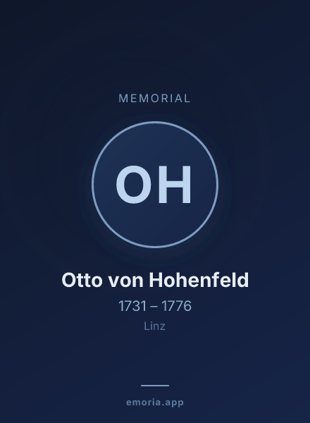 Memorial portrait of Otto von Hohenfeld