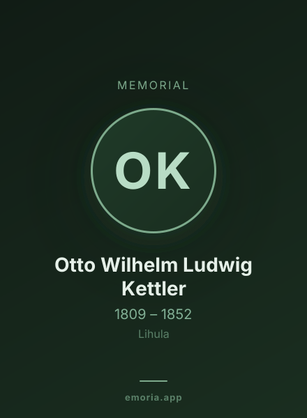 Memorial portrait of Otto Wilhelm Ludwig Kettler