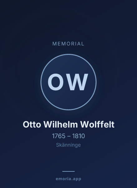 Memorial portrait of Otto Wilhelm Wolffelt
