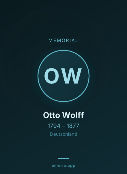 Memorial portrait of Otto Wolff